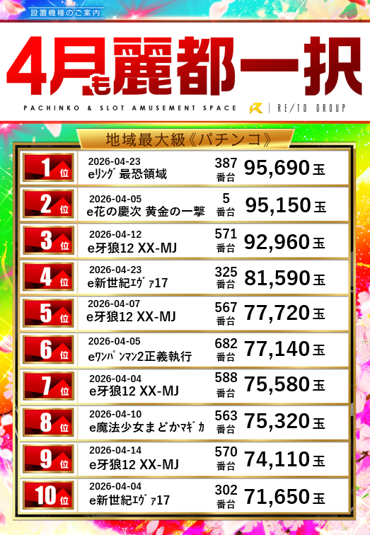 レイト水戸南の最新情報画像