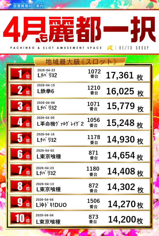 レイト水戸南の最新情報画像