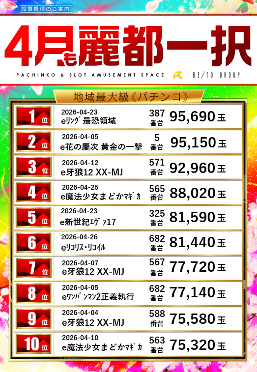 レイト水戸南の最新情報画像