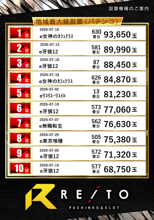 レイト水戸南の最新情報画像