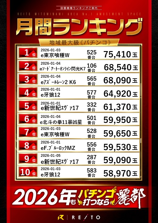 レイト水戸南の最新情報画像