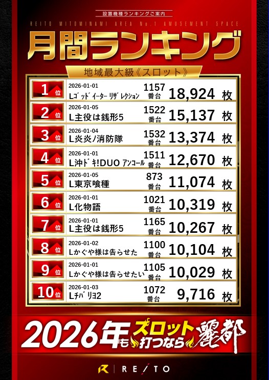 レイト水戸南の最新情報画像