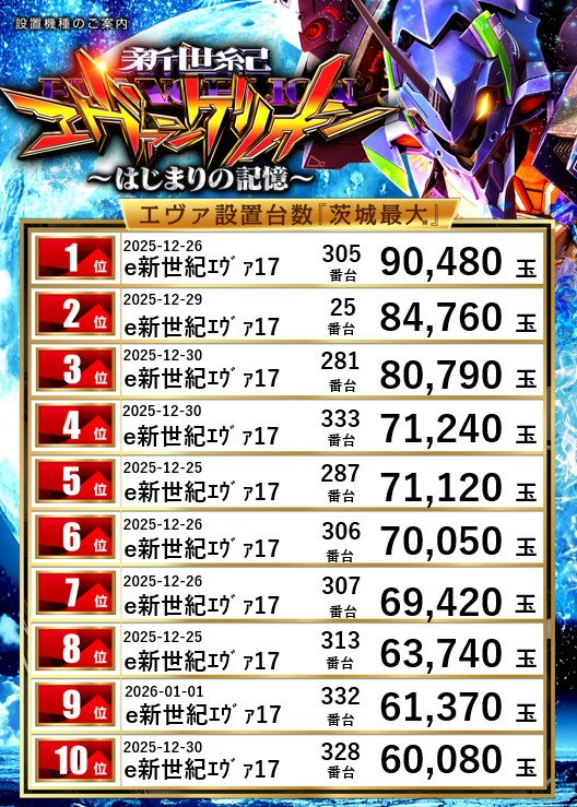 レイト水戸南の最新情報画像