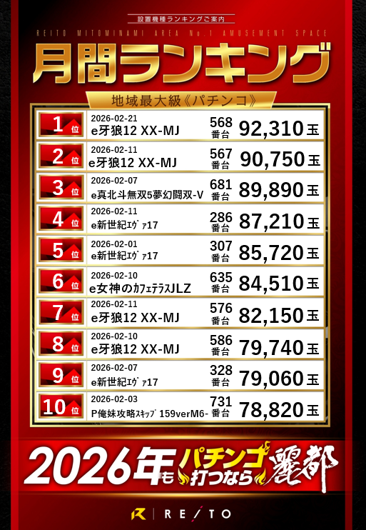 レイト水戸南の最新情報画像