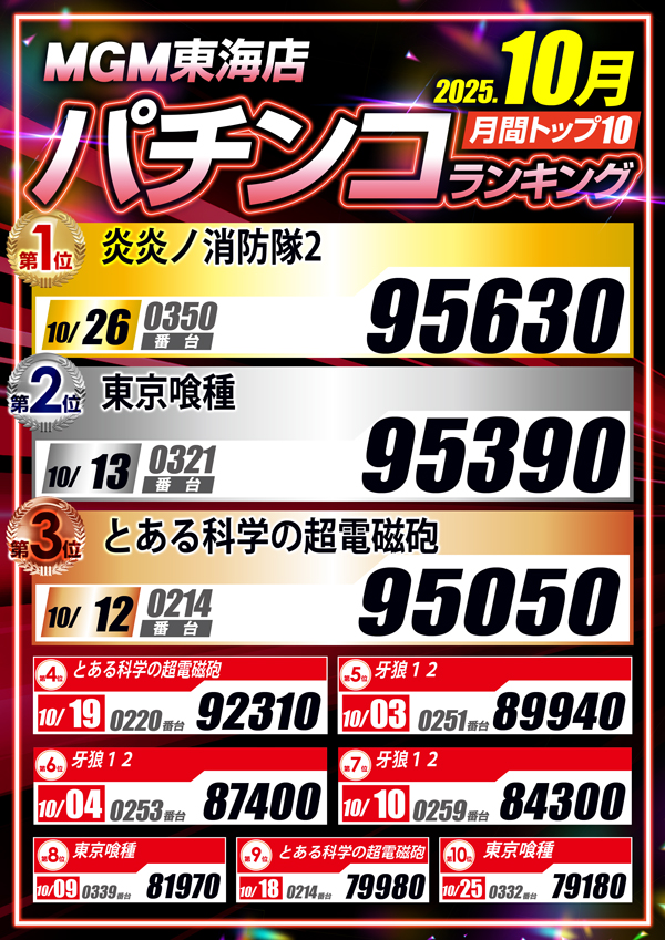 MGM東海店の最新情報画像