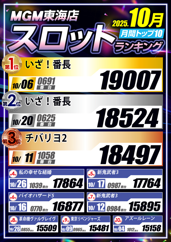 MGM東海店の最新情報画像