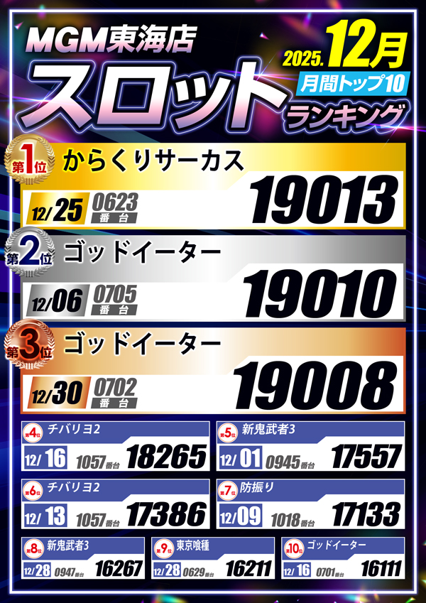 MGM東海店の最新情報画像