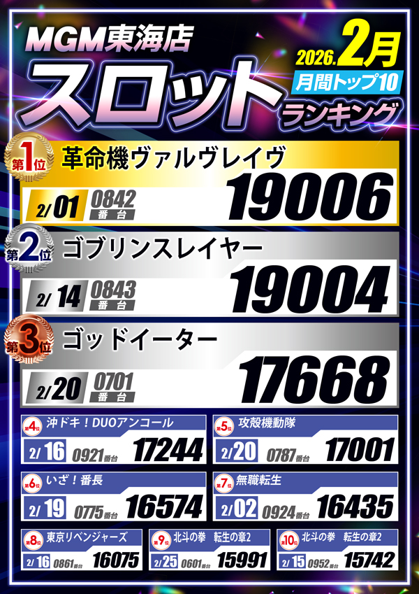 MGM東海店の最新情報画像