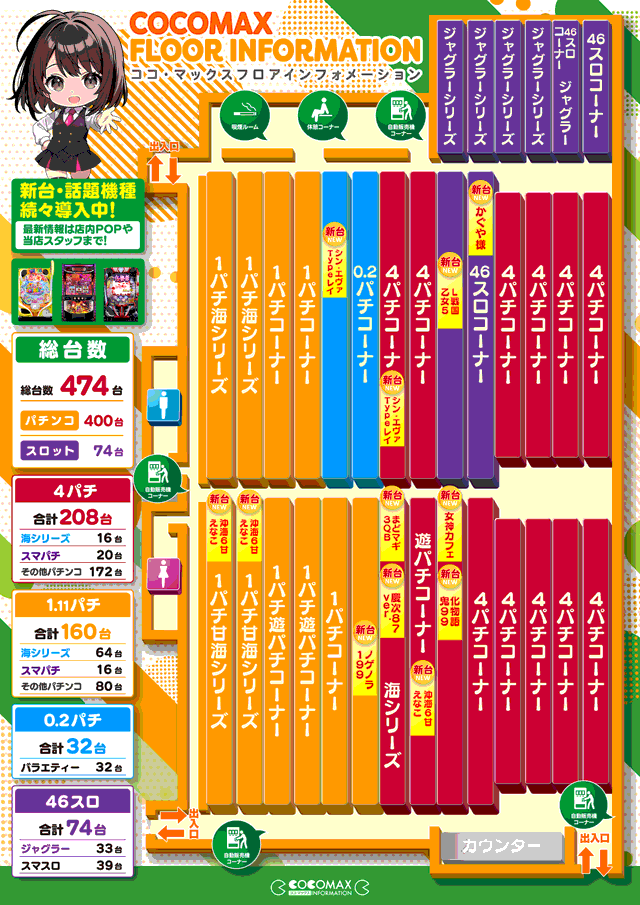 ココ・マックスの最新情報画像