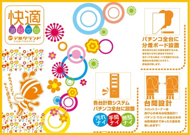 DELGRAND上横田店の最新情報画像