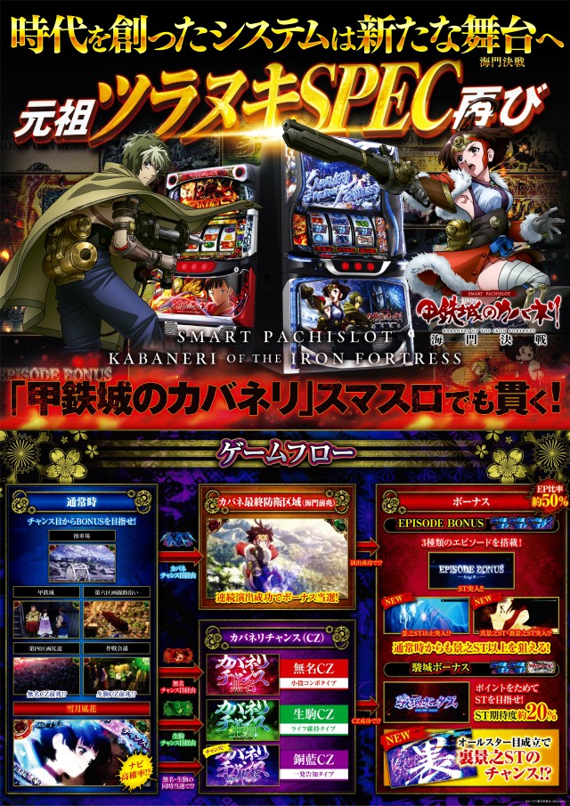 ビックマーチ宇都宮店の最新情報画像