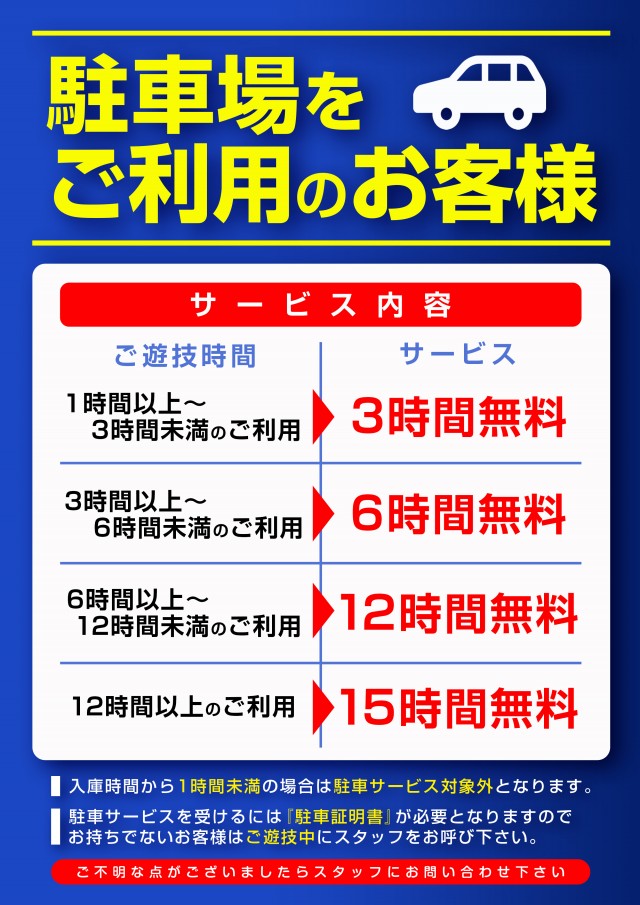 レイトギャップ平和島の最新情報画像