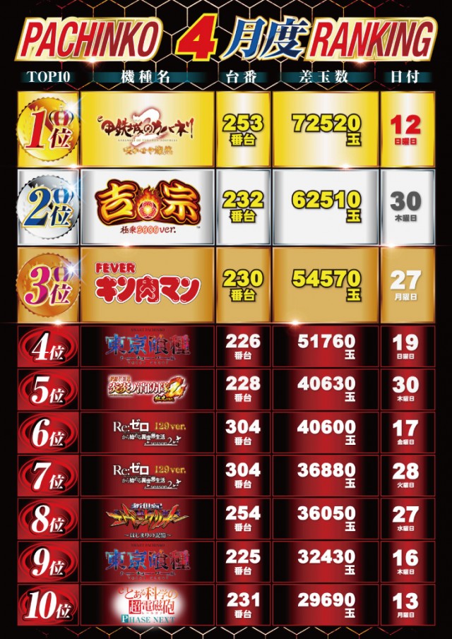 ニュー丸の内緑町店の最新情報画像