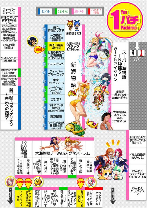 ヒロキ蒲田西口店の最新情報画像