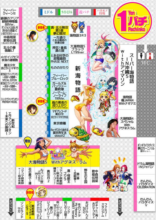 ヒロキ蒲田西口店の最新情報画像