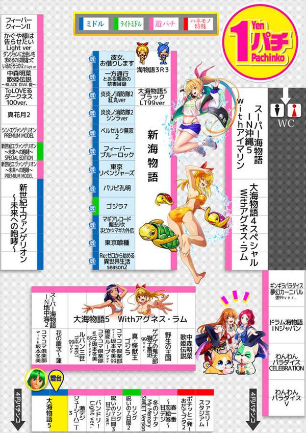 ヒロキ蒲田西口店の最新情報画像