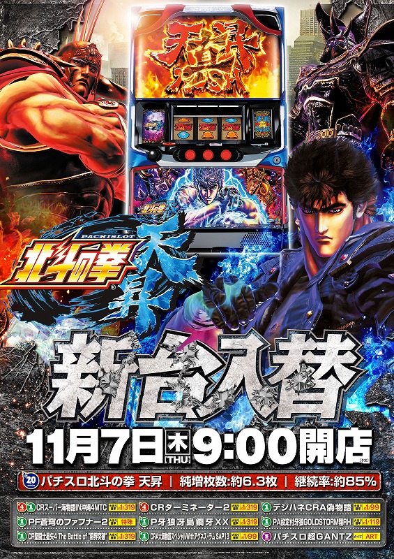 ダイエー佐野店の最新情報画像