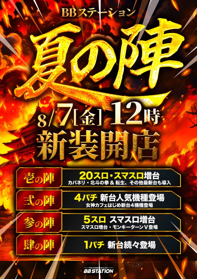 BBステーション佐野田沼インター店の最新情報画像