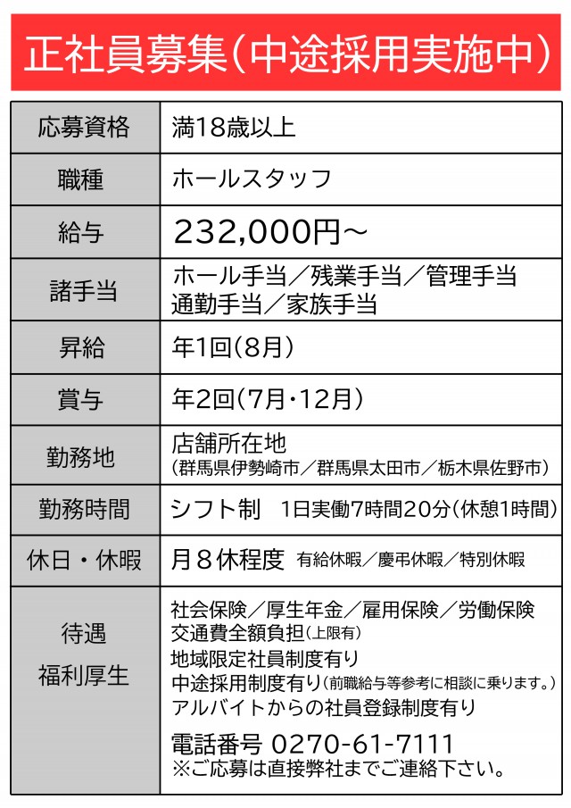ＰＳブランド佐野店の最新情報画像