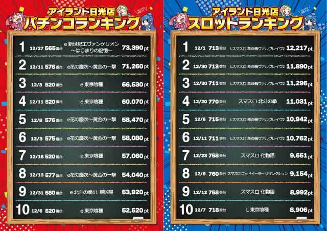 アイランド日光店の最新情報画像