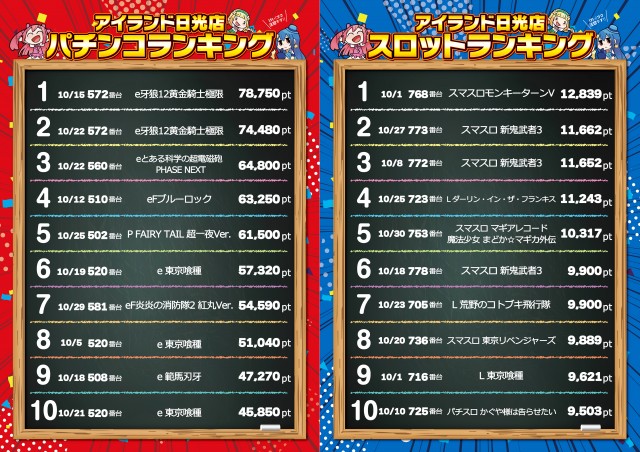 アイランド日光店の最新情報画像