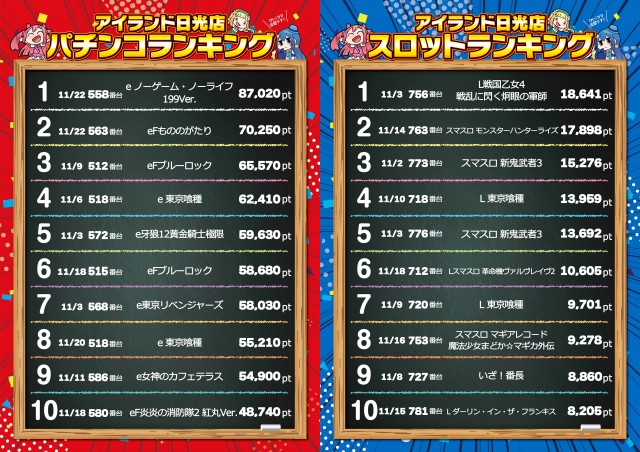 アイランド日光店の最新情報画像