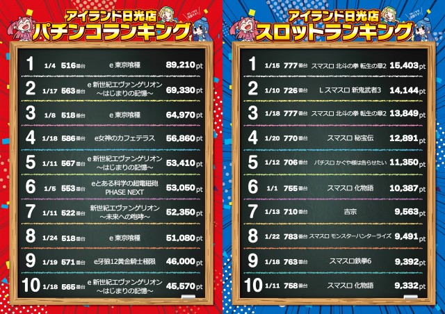 アイランド日光店の最新情報画像