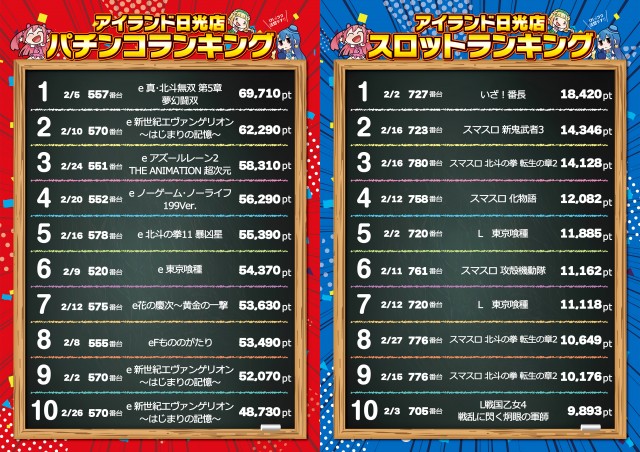 アイランド日光店の最新情報画像