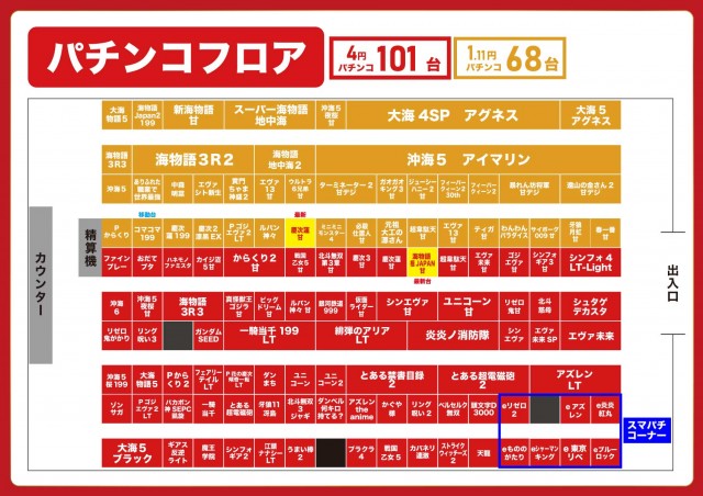 Super fever ①の最新情報画像