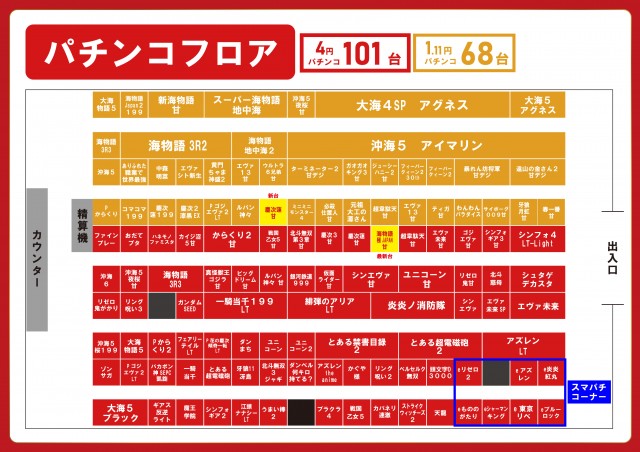 Super fever ①の最新情報画像