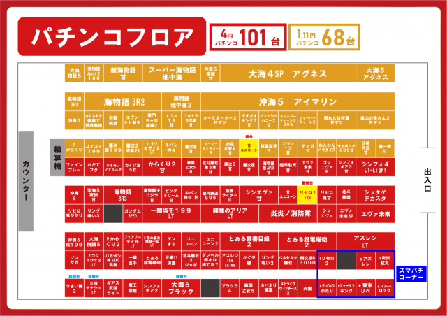 Super fever ①の最新情報画像