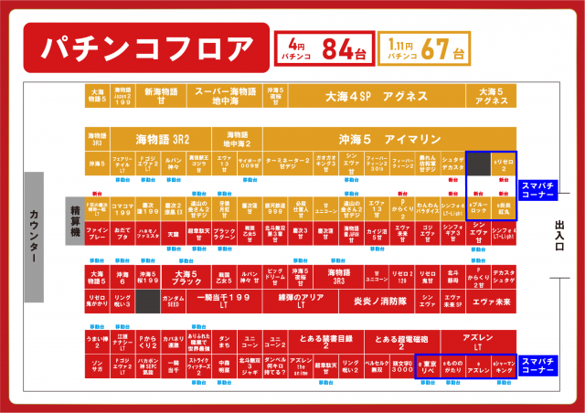Super fever ①の最新情報画像