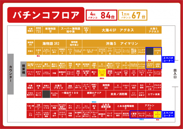 Super fever ①の最新情報画像