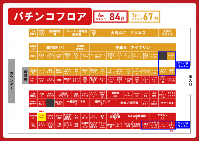 Super fever ①の最新情報画像