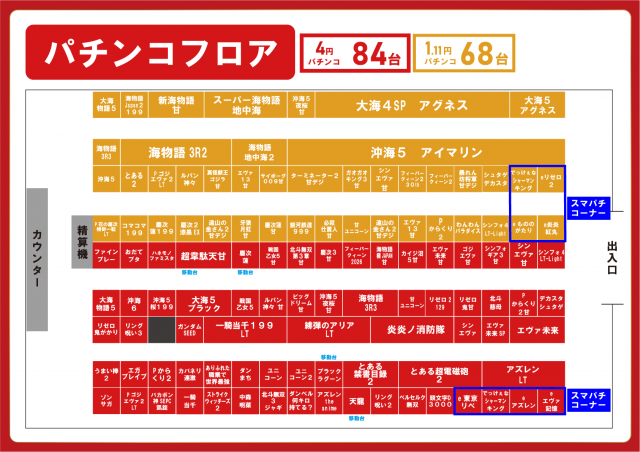 Super fever ①の最新情報画像