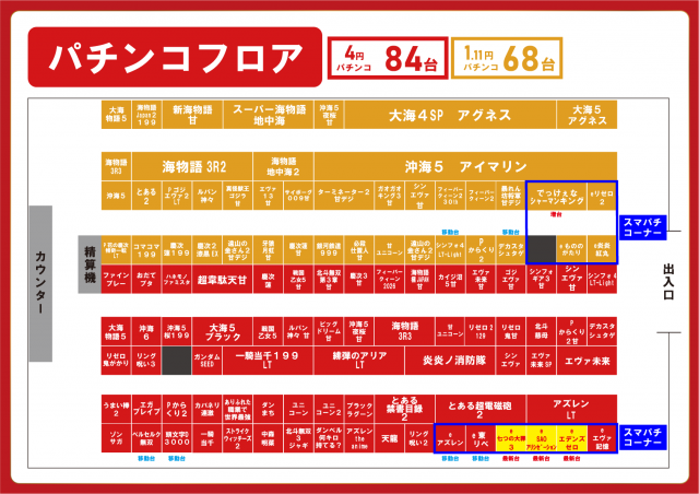 Super fever ①の最新情報画像