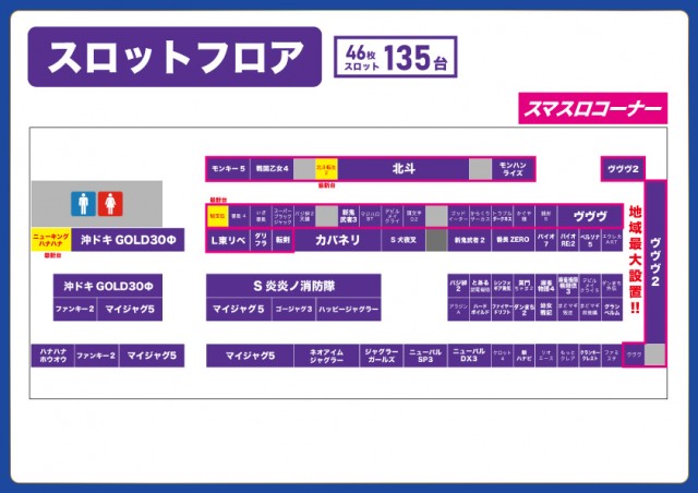 Super fever ①の最新情報画像