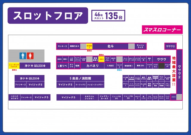 Super fever ①の最新情報画像