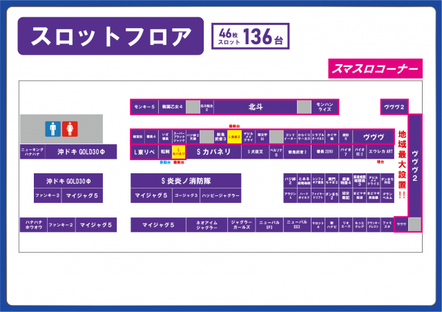 Super fever ①の最新情報画像