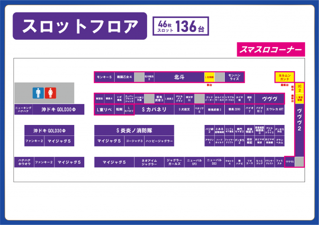 Super fever ①の最新情報画像