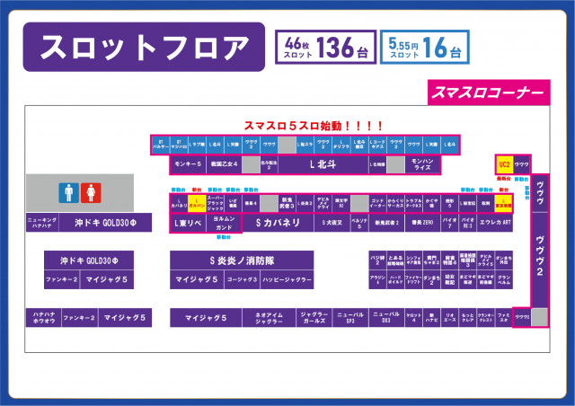 Super fever ①の最新情報画像
