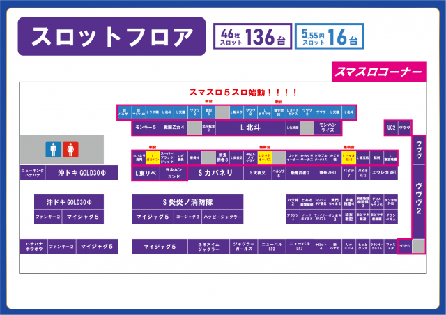 Super fever ①の最新情報画像