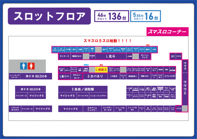 Super fever ①の最新情報画像