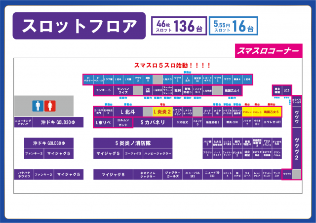 Super fever ①の最新情報画像