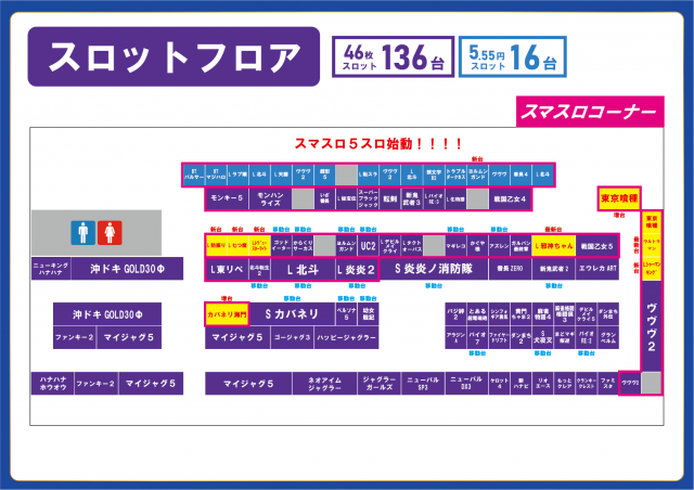 Super fever ①の最新情報画像