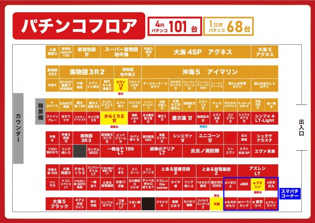 Super fever ①の最新情報画像