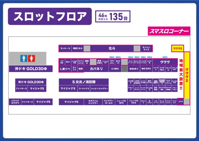 Super fever ①の最新情報画像