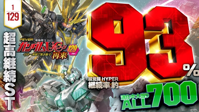 ZAPP西那須野の最新情報画像