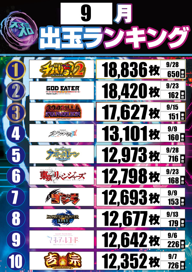 ビックマーチ石橋店の最新情報画像
