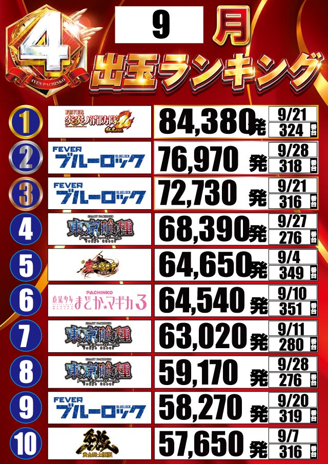 ビックマーチ石橋店の最新情報画像